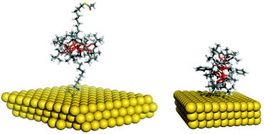 Graphical abstract: Magnetic and transport properties of Fe4 single-molecule magnets: a theoretical insight