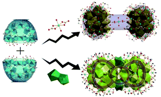 Graphical abstract: Isolation, structure and magnetic properties of two novel core–shell 3d–4f heterometallic nanoscale clusters