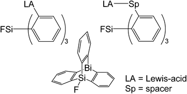 Graphical abstract: Tridentate Lewis-acids based on triphenylsilane