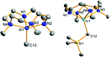 Graphical abstract: Unexpected alkane elimination from cationic group 13 dialkyls in a reaction with a macrocyclic polyamine