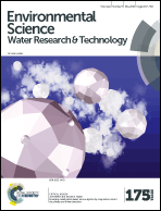 Graphical abstract: Front cover
