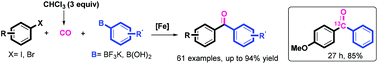 Graphical abstract: Iron-catalyzed carbonylation of aryl halides with arylborons using stoichiometric chloroform as the carbon monoxide source
