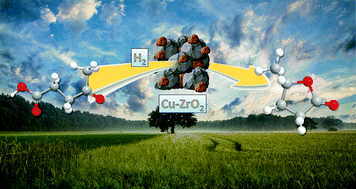 Graphical abstract: Identification of the catalytically active component of Cu–Zr–O catalyst for the hydrogenation of levulinic acid to γ-valerolactone