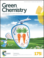 Graphical abstract: Inside front cover