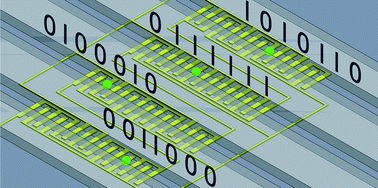 Graphical abstract: Microfluidic CODES: a scalable multiplexed electronic sensor for orthogonal detection of particles in microfluidic channels
