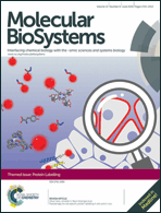 Graphical abstract: Front cover