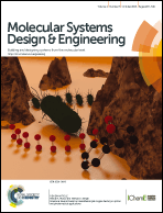 Graphical abstract: Front cover