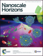 Graphical abstract: Front cover