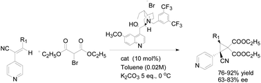 Graphical abstract: Enantioselective cyclopropanation of (Z)-3-substituted-2-(4-pyridyl)-acrylonitriles catalyzed by Cinchona ammonium salts