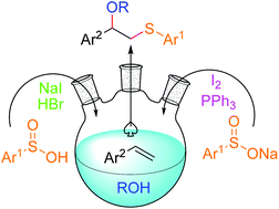 Graphical abstract: Three-component oxysulfenylation reaction: two simple and convenient approaches to β-alkoxy sulfides