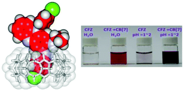 Graphical abstract: Complexation of clofazimine by macrocyclic cucurbit[7]uril reduced its cardiotoxicity without affecting the antimycobacterial efficacy