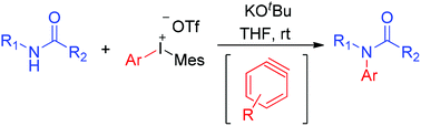 Graphical abstract: Transition metal-free N-arylation of secondary amides through iodonium salts as aryne precursors