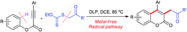 Graphical abstract: Metal-free radical addition/cyclization of alkynoates with xanthates towards 3-(β-carbonyl)coumarins