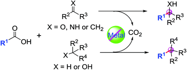 Graphical abstract: Transition metal-free decarboxylative alkylation reactions