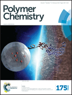 Graphical abstract: Front cover
