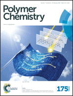 Graphical abstract: Front cover