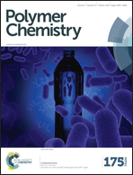 Graphical abstract: Front cover