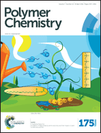 Graphical abstract: Front cover