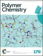 Graphical abstract: Front cover