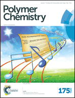 Graphical abstract: Front cover