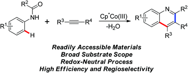 Graphical abstract: Cobalt-catalyzed synthesis of quinolines from the redox-neutral annulation of anilides and alkynes