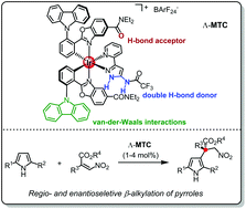 Graphical abstract: Enantioselective β-alkylation of pyrroles with the formation of an all-carbon quaternary stereocenter