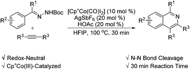 Graphical abstract: Cp*Co(iii)-catalyzed, N–N bond-based redox-neutral synthesis of isoquinolines