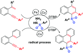 Graphical abstract: Sulfonyl radical-enabled 6-endo-trig cyclization for regiospecific synthesis of unsymmetrical diaryl sulfones