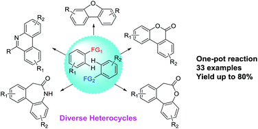 Graphical abstract: Synthesis of diverse heterocycles via one-pot cascade cross-dehydrogenative-coupling (CDC)/cyclization reaction