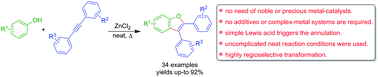 Graphical abstract: Oxidative annulations triggered by a simple Lewis acid: facile synthesis of benzofurans