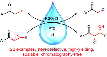Graphical abstract: High-yielding aqueous synthesis of chloroacetophenones and aroyl chlorohydrins