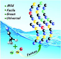 Graphical abstract: A new application of the traditional Fenton process to gold cyanide synthesis using acetonitrile as a cyanide source