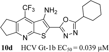 Graphical abstract: A new series of HCV inhibitors based on a 2-(thieno[2,3b]pyridin-2-yl)-1,3,4-oxadiazole scaffold
