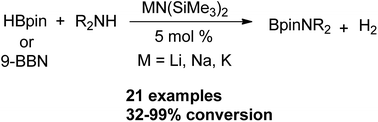 Graphical abstract: Alkali metal catalyzed dehydro-coupling of boranes and amines leading to the formation of a B–N bond