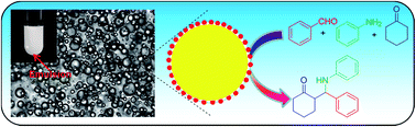 Graphical abstract: Polyelectrolyte Brønsted acid catalyzed three-component Mannich reactions accelerated by emulsion