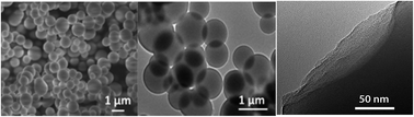 Graphical abstract: Facile one pot synthesis of mesoporous organic–inorganic hybrid aluminosilicate spheres with ultra-high aluminium contents and their enhanced adsorption behavior for methylene blue