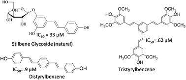 Graphical abstract: Hydroxylated di- and tri-styrylbenzenes, a new class of antiplasmodial agents: discovery and mechanism of action