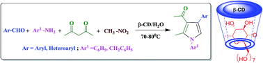 Graphical abstract: β-Cyclodextrin as a recyclable catalyst: aqueous phase one-pot four-component synthesis of polyfunctionalized pyrroles