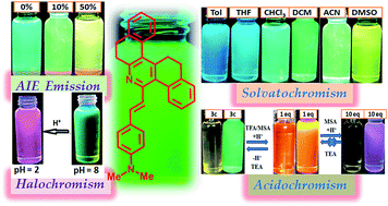 Graphical abstract: Highly emissive, naked-eye solvatochromic probe based on styryl tetrahydrodibenzo[a,i]phenanthridine for acidochromic applications