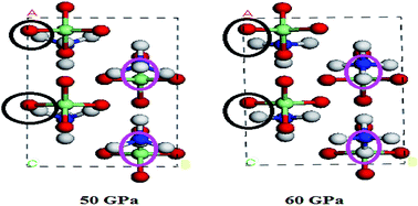 Graphical abstract: Comparative DFT and DFT-D studies on structural, electronic, vibrational and absorption properties of crystalline ammonium perchlorate
