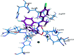 Graphical abstract: Synthesis, biological evaluation and docking studies of some novel isatin-3-hydrazonothiazolines
