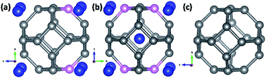 Graphical abstract: Low-density superhard materials: computational study of Li-inserted B-substituted closo-carboranes LiBC11 and Li2B2C10