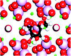 Graphical abstract: Effects of hydroxyapatite (0001) Ca2+/Mg2+ substitution on adsorbed d-ribose ring puckering