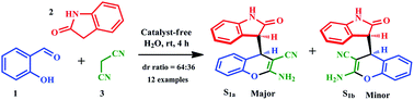 Graphical abstract: Green chemistry oriented multi-component strategy to hybrid heterocycles