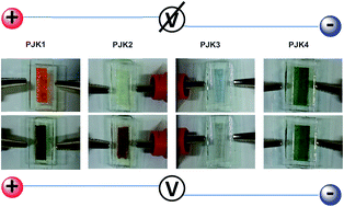 Graphical abstract: Synthesis and characterization of triphenylamine-based polymers and their application towards solid-state electrochromic cells