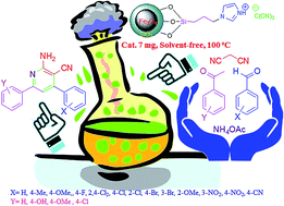 Graphical abstract: Retracted Article: Experimental and theoretical studies of the nanostructured {Fe3O4@SiO2@(CH2)3Im}C(CN)3 catalyst for 2-amino-3-cyanopyridine preparation via an anomeric based oxidation