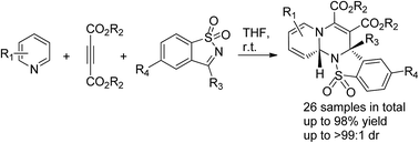 Graphical abstract: Diastereoselective synthesis of highly functionalized polycyclic benzosultams via tandem cyclisations of cyclic N-sulfonylimines with in situ generated Huisgen 1,4-dipoles