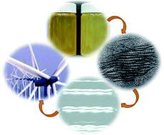 Graphical abstract: Synthesis and characterization of vinyl ester/inorganic layered material nanocomposites