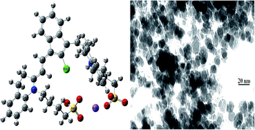 Graphical abstract: IR-polarizing film containing a new quinoline dye and Fe3O4 nanoparticles: optical and thermophysical investigations