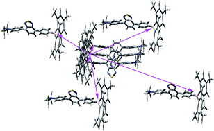 Graphical abstract: Theoretical study of the optical and charge transport properties of π-conjugated three-coordinate organoboron compounds as organic light-emitting diodes materials